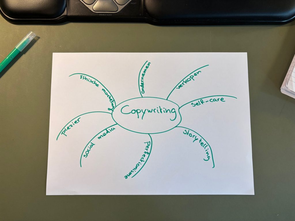 Content subthemas